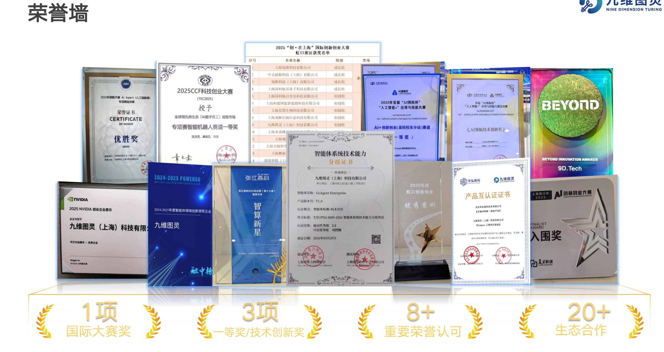 九维图灵荣誉墙